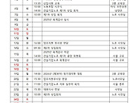 2026년 1월 노동조합 활동..