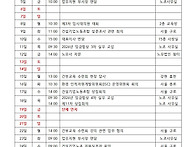 2026년 6월 노동조합 활동..