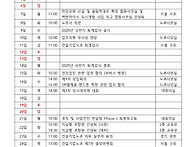 2025년 7월 노동조합 활동..