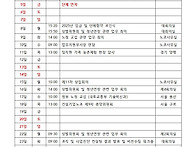 2025년 9월 노동조합 활동..