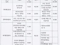 포승읍 주민자치회 2026..