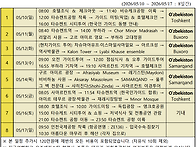 실크로드(5탄) 천산북로 ..