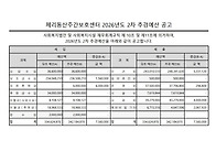 2026년 2차 추가경정예산서..