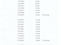 HL2WJA박정성지부장님 병..