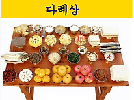 다례상