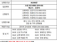 제 411차 전남 고흥 팔영..
