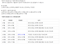 영유아 건강검진 시기 안내