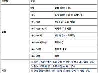 10월19일 사과깡패 체험학..