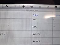 bmw.x5.f15정비서비스ㆍb..