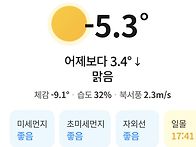 엔진오일 점도와 날씨기온..