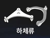 자동차정비소 ㆍ자동차부품..