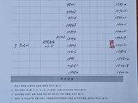 2026년도 경관보전..