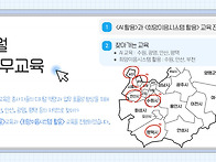 2026년 지역아동센터 7월..