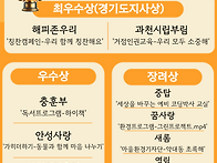 2025 지역아동센터 우수프..