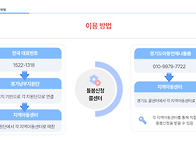 야간연장돌봄사업 이렇게 ..
