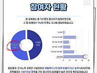 2026년 지역아동센터 실무..
