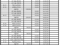 2024년 산자분수령 회비내..