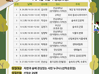 2025년 여수시 평생학습 ..