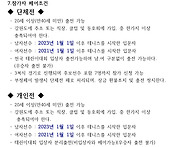 2026년 제2회 치악산복숭아..