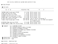 NGS panel (M..