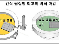 藏世室 31, 건식 찜질방 ..
