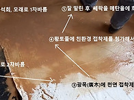 藏世室 30, 건식 찜질방 ..