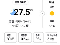 연일 폭염지옥