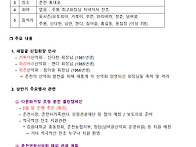 "춘천연합산악회" 회장단 ..