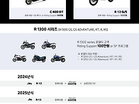 BMW MOTORRAD 2026년..