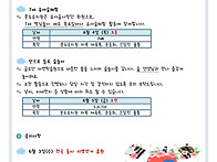 2026년 5월 29일 (금) ..
