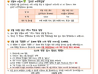 2025년 5월 9일 (금) 가..