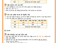 2025년 8월 29일 (금) ..