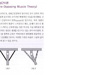 6월 AK,살림손길 정식 기..
