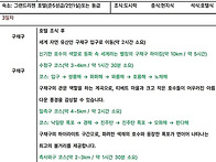 중국 성도 황룡구..