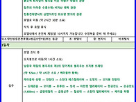 중국 후난성 망산..