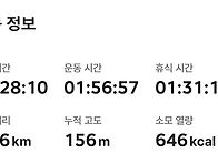 제15회 태종사 수국축제