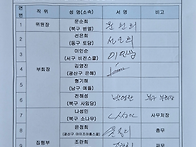 2026년 9월 임원..