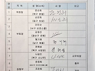 2026년 1월 임원..