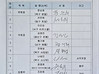 2026년 5월 임원..