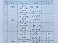 2026년 3월 임원..