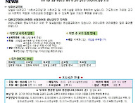 2025년 8월 31일 연중22주일 주보