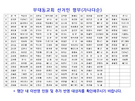 교회위원선거 선거인명부 초안(확인용)