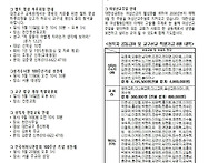 2025년 9월 7일 연중 23주일 주보