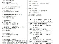 2025년 9월 14일 연중24주일 주보