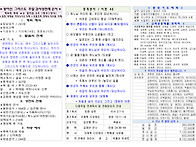 2025년 11월 23일 왕이신 그리스도 주일 ..