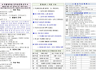 2026년 4월 5일 부활대축일 감사성찬례 주..