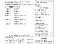 2025년 5월 4일 부활3주일 주보