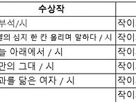 2024년 서정작가회 총회 ..