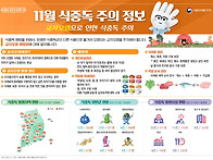 11월 식중독 주의 정보