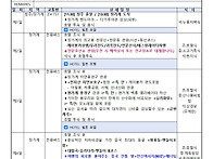 /해외여행/2026/ 4월 2..